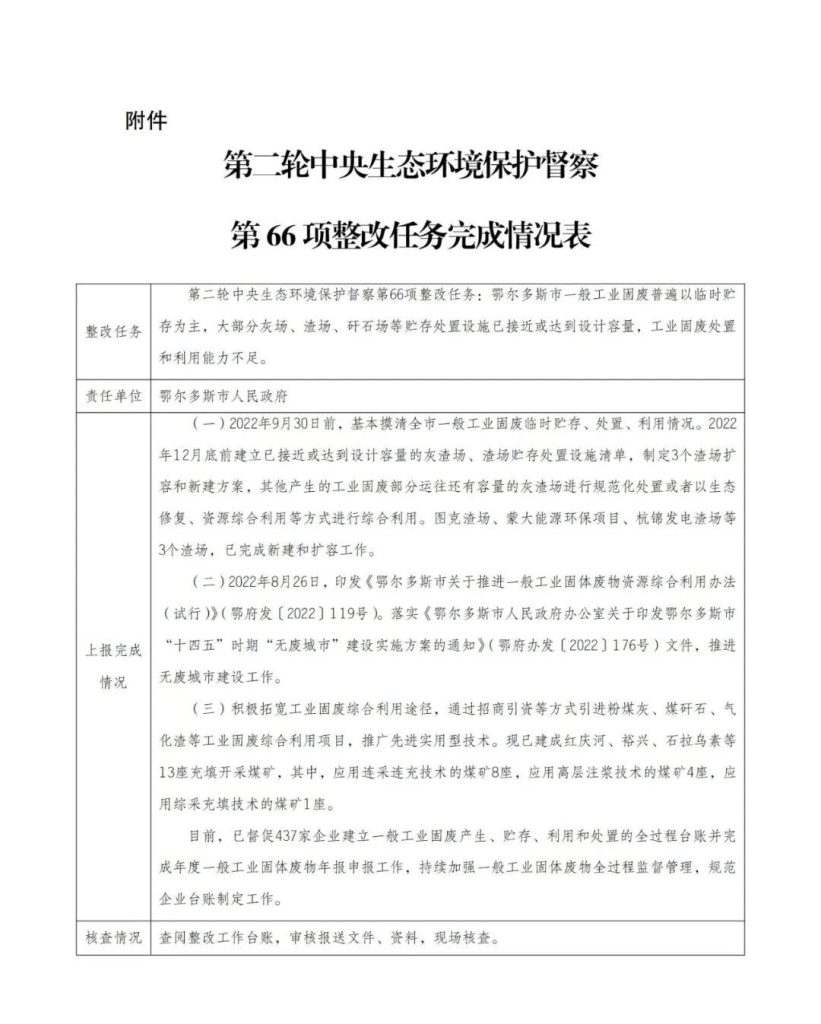 图片[2]-关于第二轮中央生态环境保护督察第66项整改任务验收销号的公示-内蒙古清洁能源产业协会