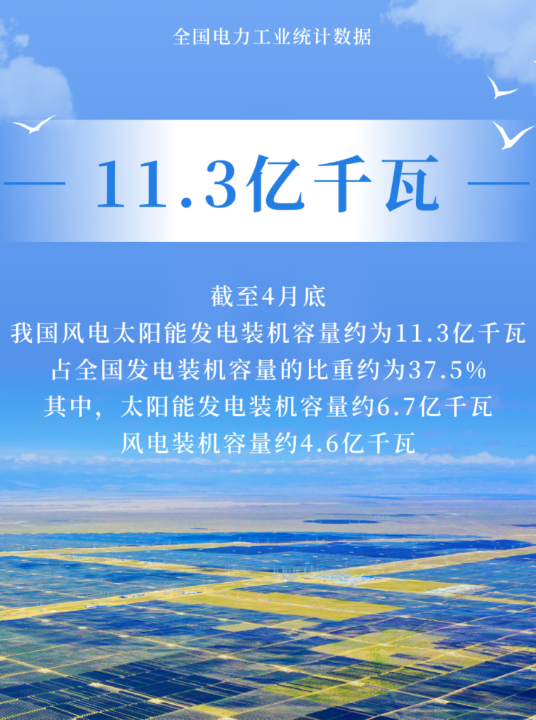 图片[3]-我国电力装机容量突破30亿千瓦！-内蒙古清洁能源产业协会